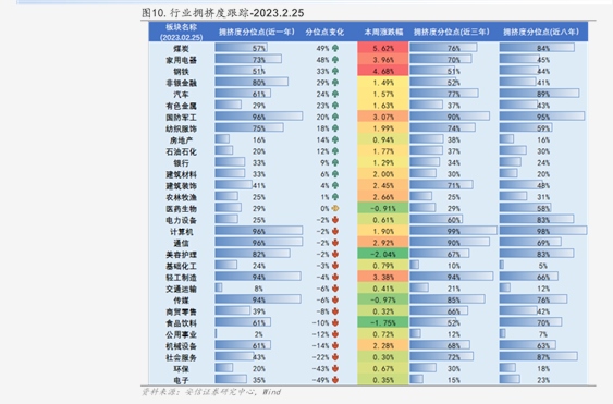 海通证券彩虹(海通证券彩虹俱乐部) 海通证券彩虹(海通证券彩虹俱乐部)