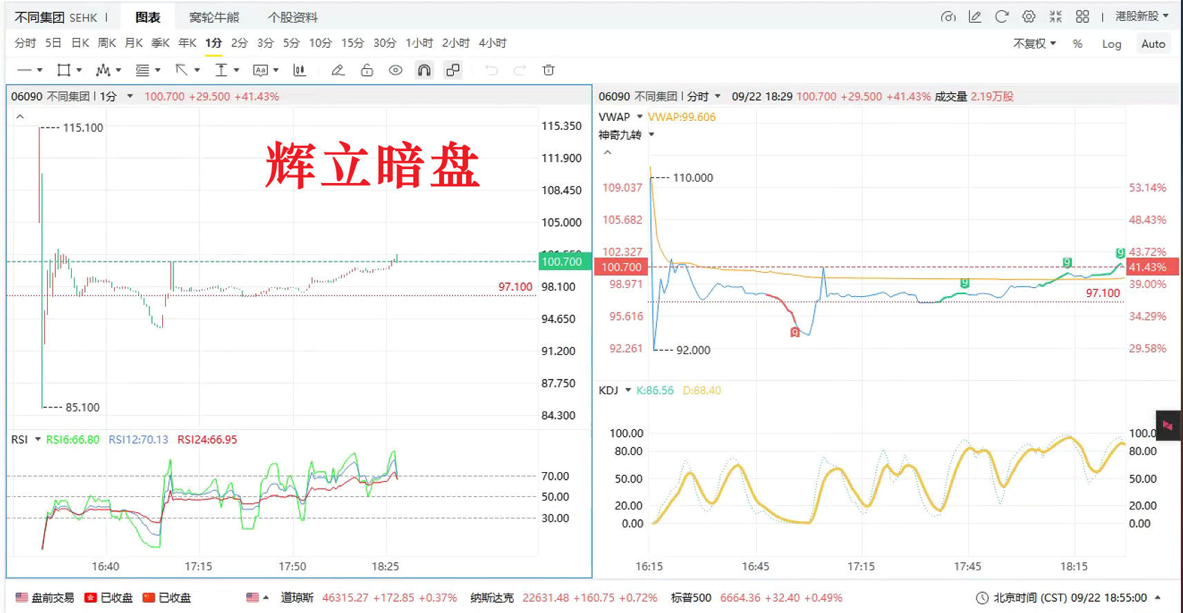 辉立证券(辉立证券是正规的吗)