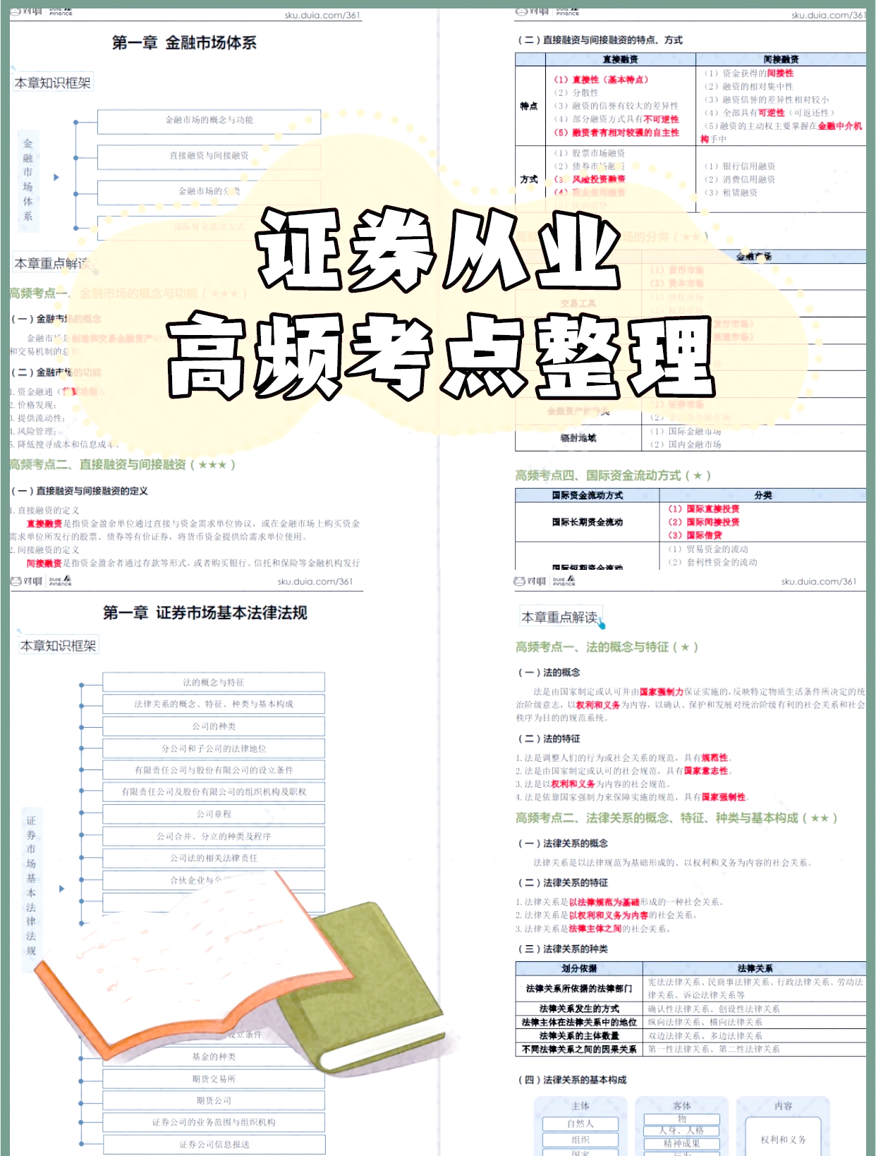 证券从业资格题型(证券从业资格证真题及答案)