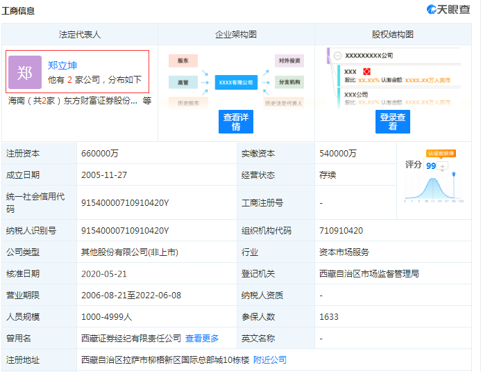 东方财富证券电话(东方财富24小时人工客服) 东方财富证券电话(东方财富24小时人工客服)
