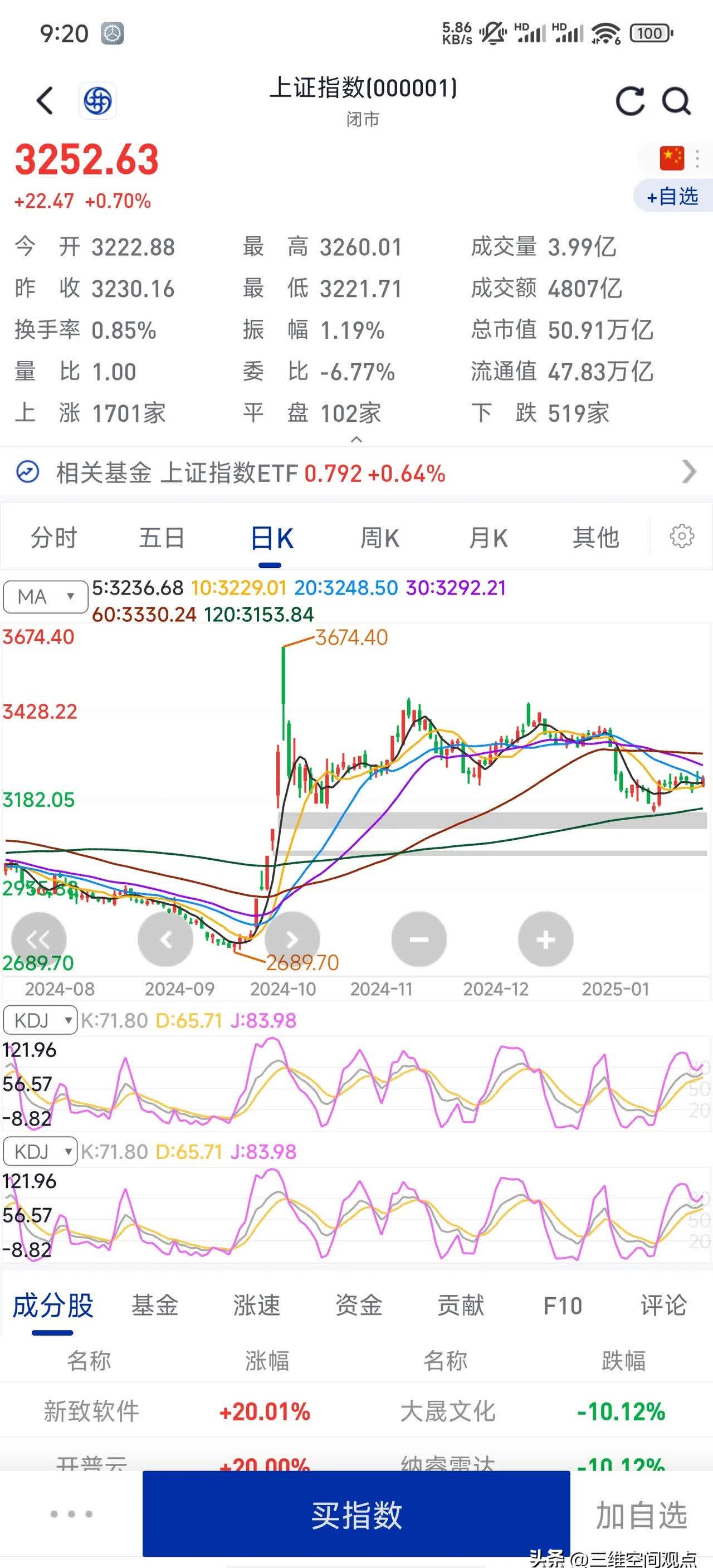 华西证券股票(002926华西证证券股吧) 华西证券股票(002926华西证证券股吧)