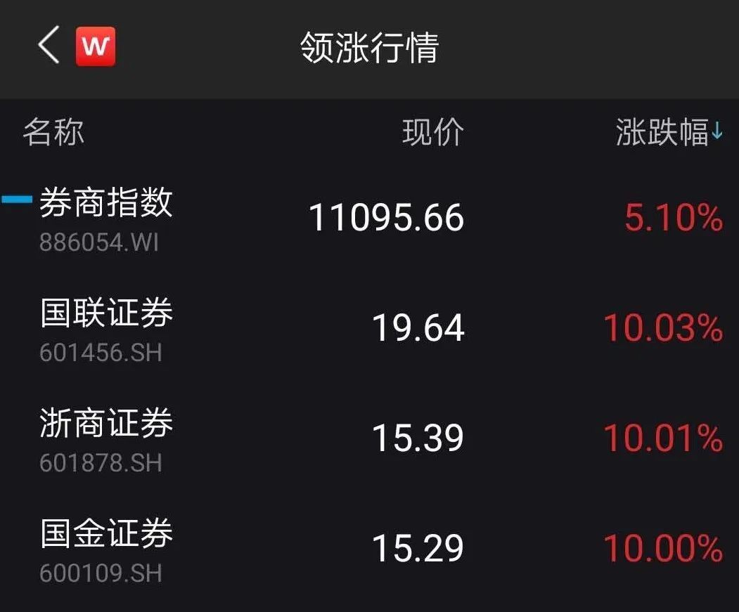 国金证券停牌(国金证券为何停牌)