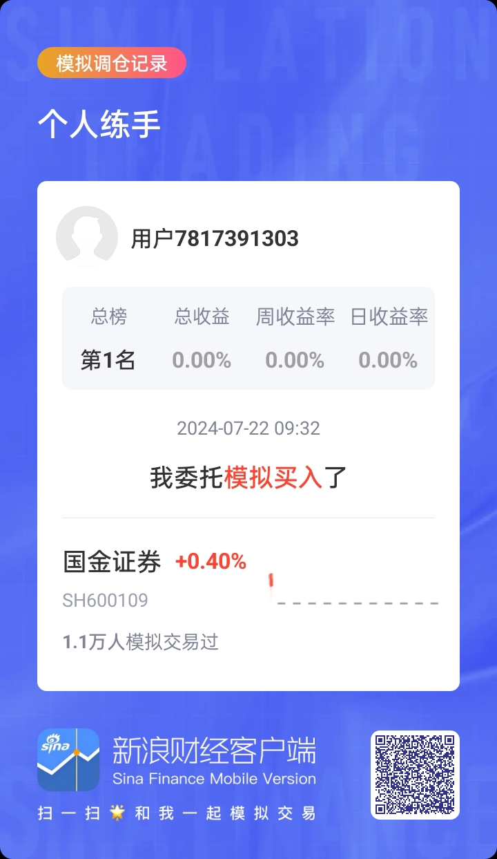 证券基金交易(证券交易 基金) 证券基金交易(证券交易 基金)