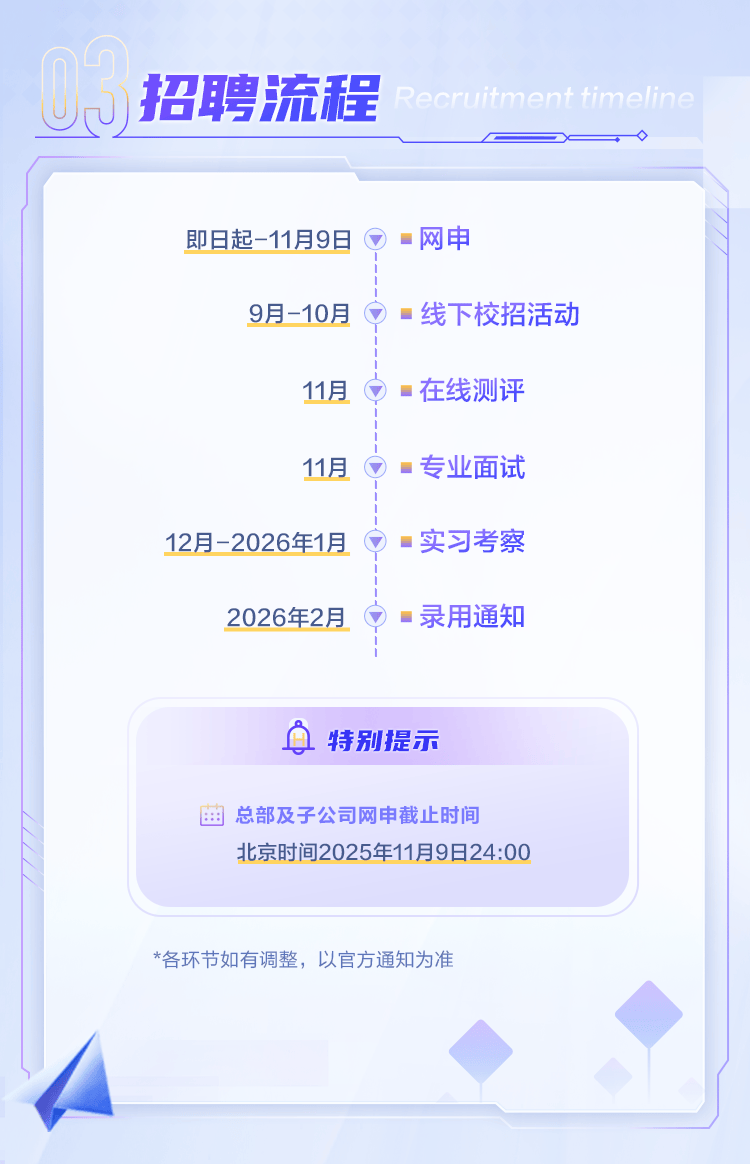 证券营业部招聘(证券营业部招聘没有网络教育毕业证书)