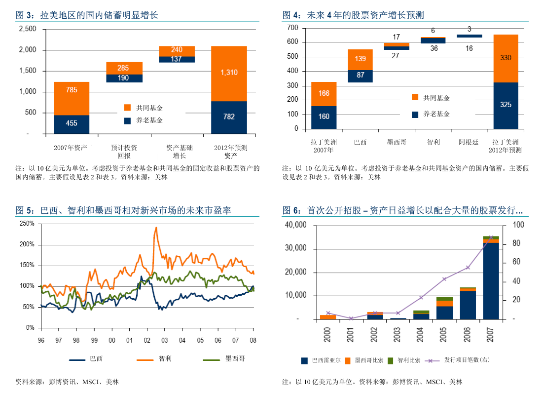长江证券财智版(长江证券财智版升级以后股价显示慢怎么回事)