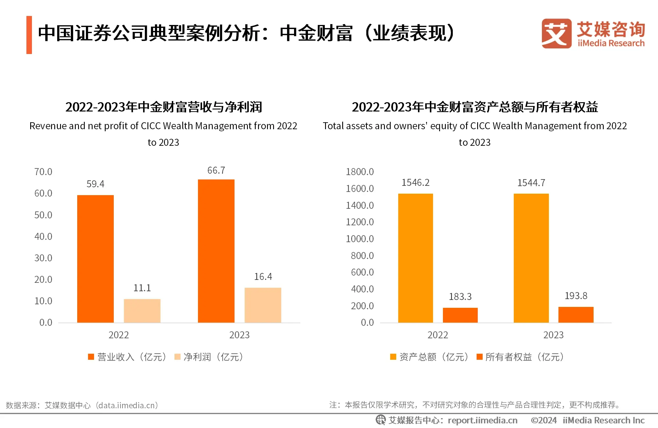 证券行业怎么样(证券行业怎么样好做吗)