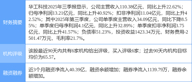 股票山西证券(股票山西证券分析)