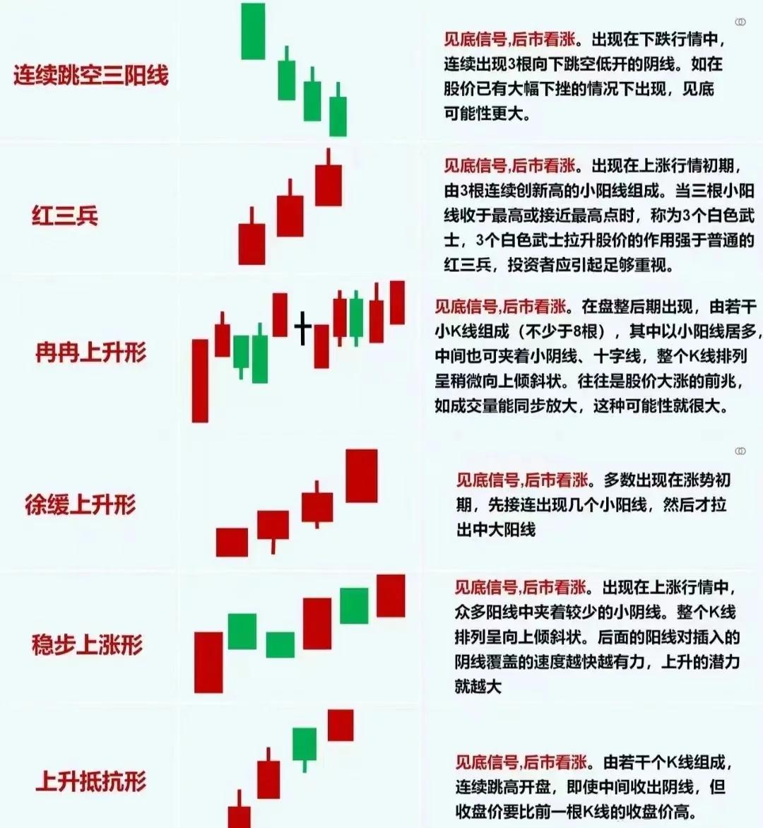 证券与股票的区别(证券和股票是一回事吗)