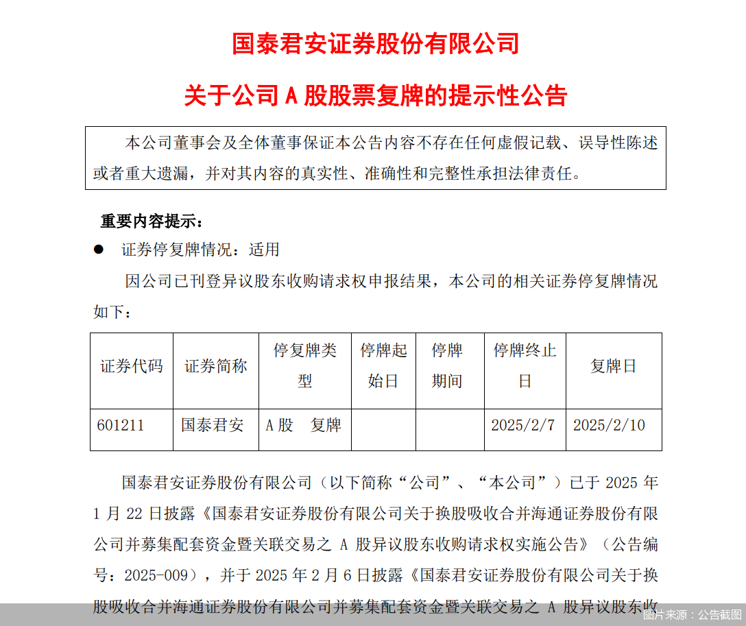 国泰君安证券电话(抚州市国泰君安证券电话)