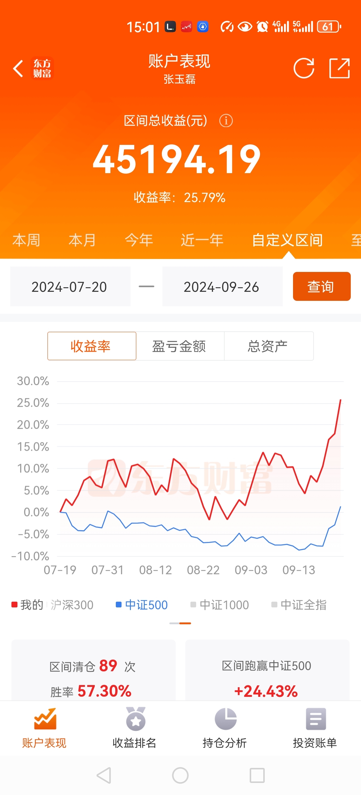 安信证券行情(下载安信证券手机版下载安装)