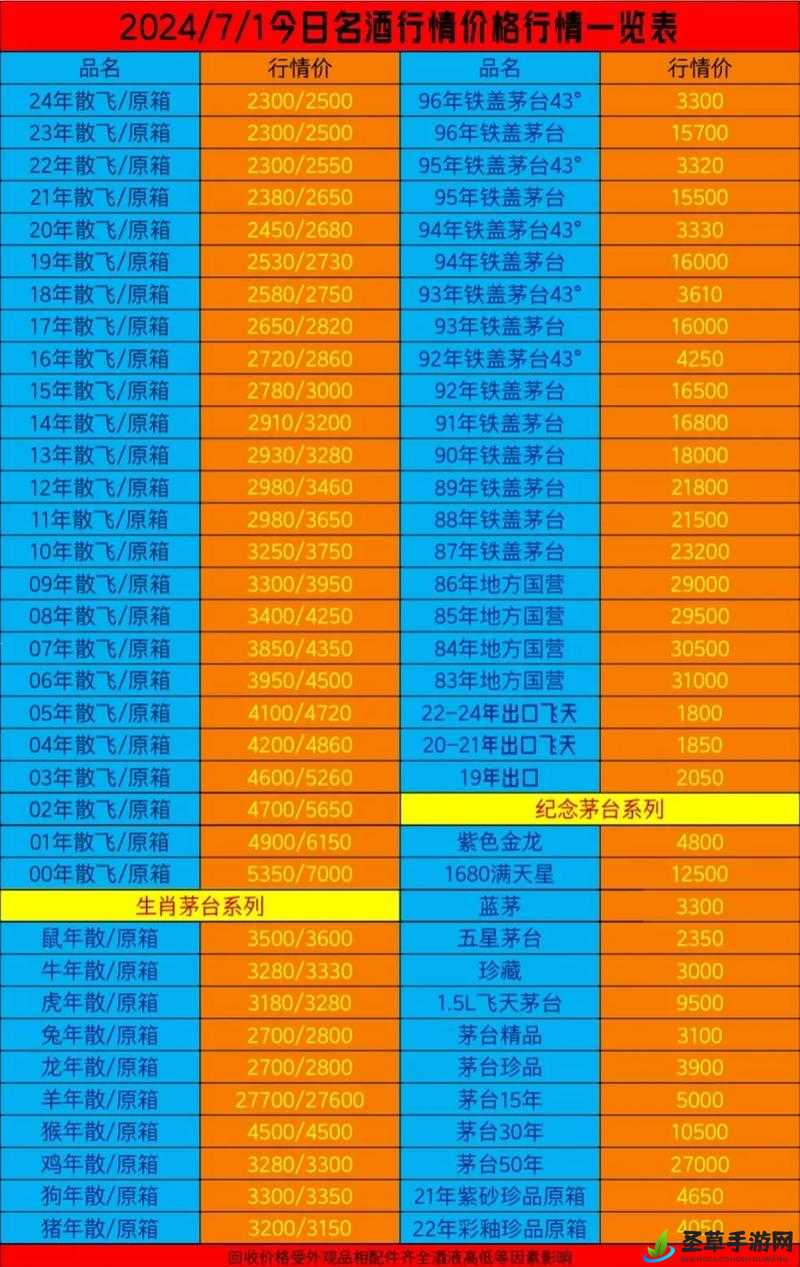 证券行情软件下载(证券行情软件下载安装)