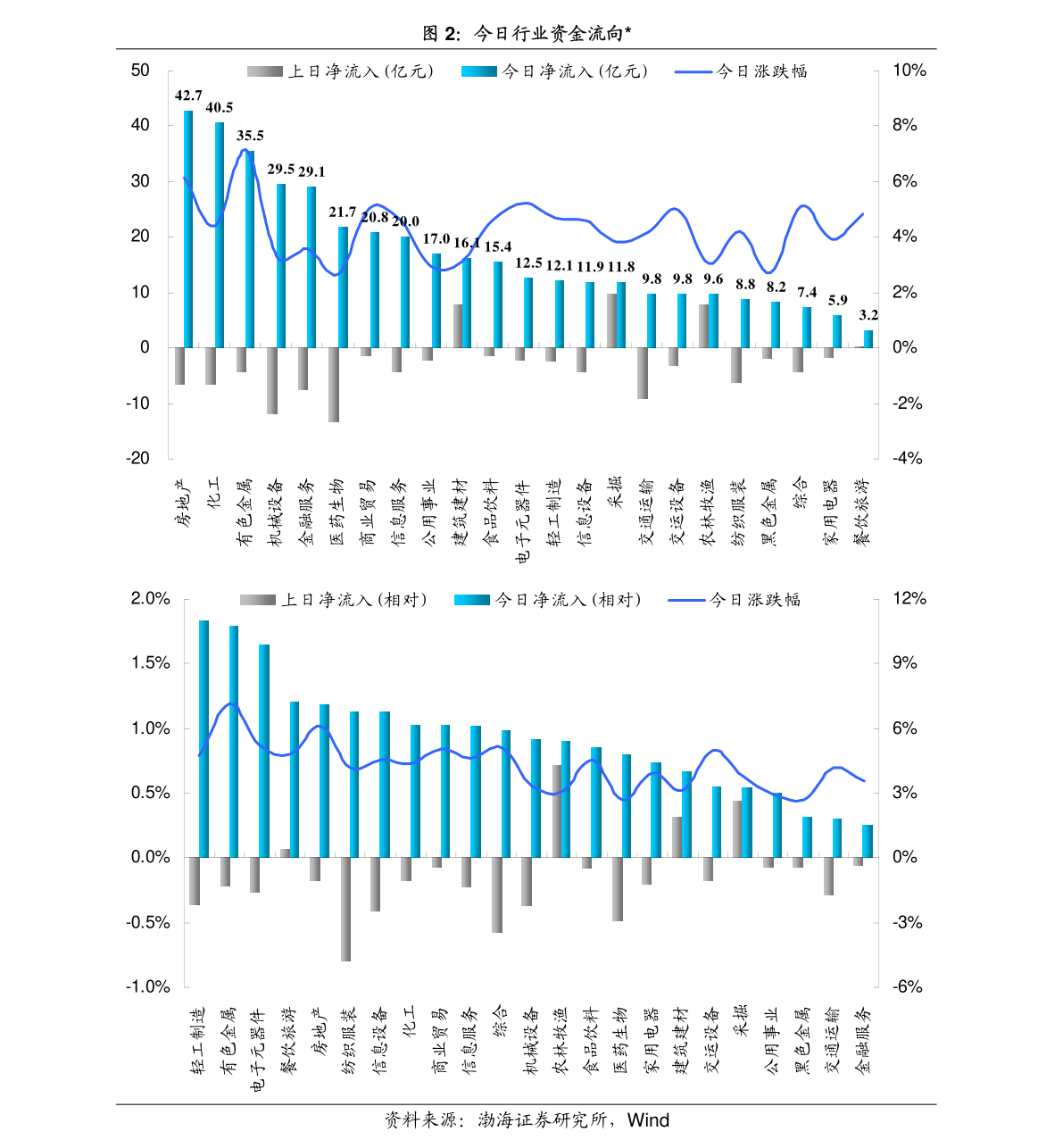 南京证券大智慧(南京证券大智慧怎么打不开)