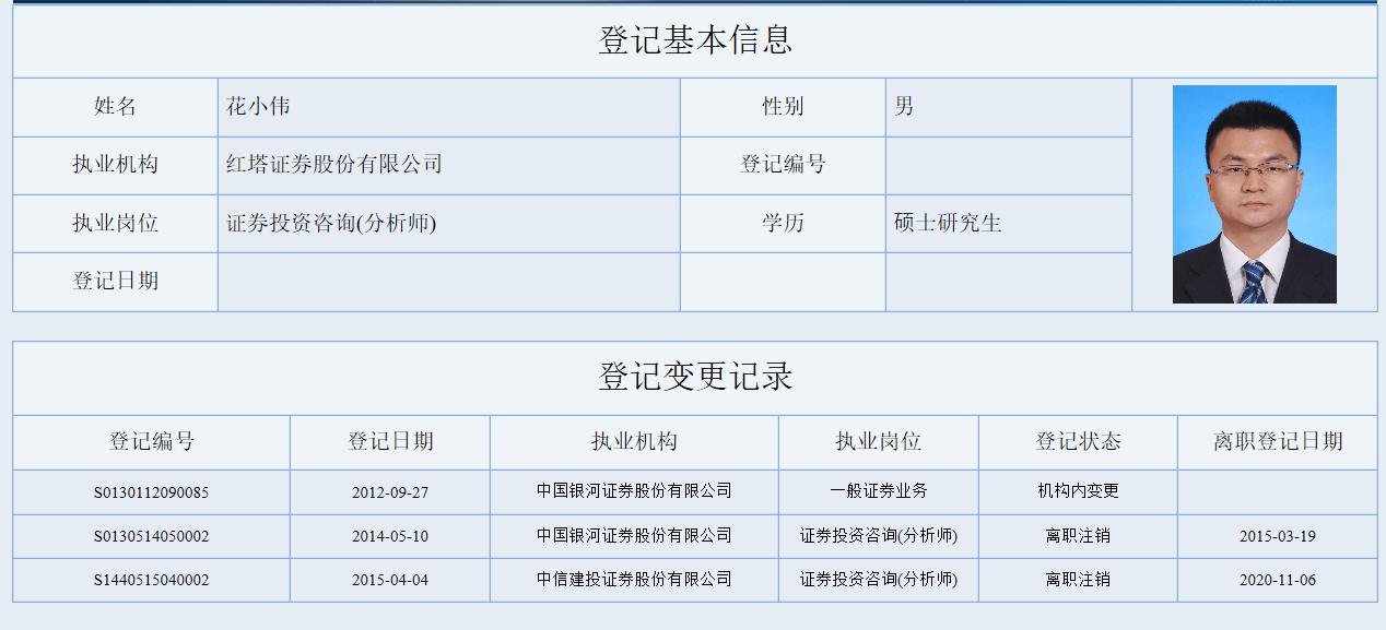 红塔证券下载(红塔证券手机交易软件下载最新)