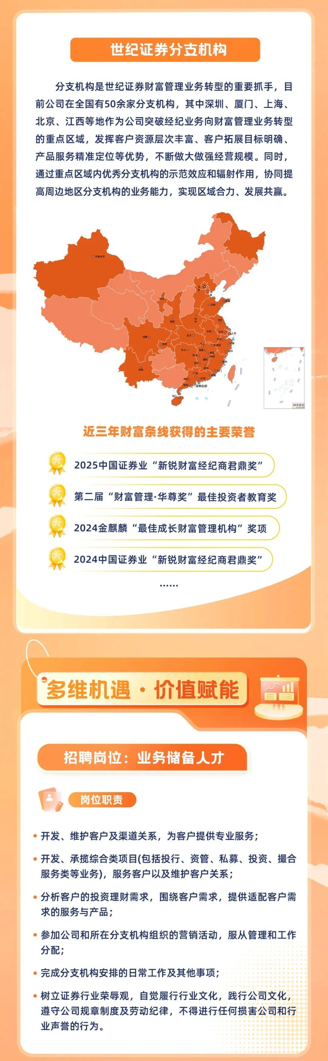 证券信息平台(证券信息官方网站) 证券信息平台(证券信息官方网站)