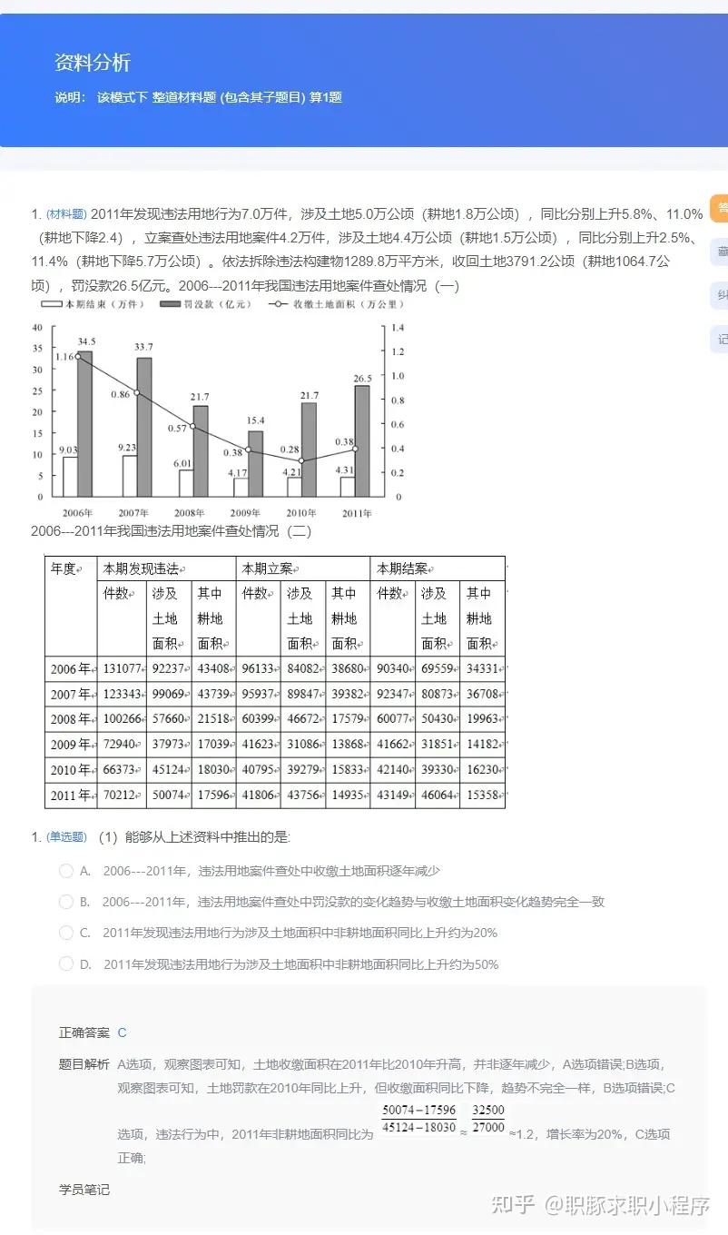 证券笔试(证券公司笔试题目)