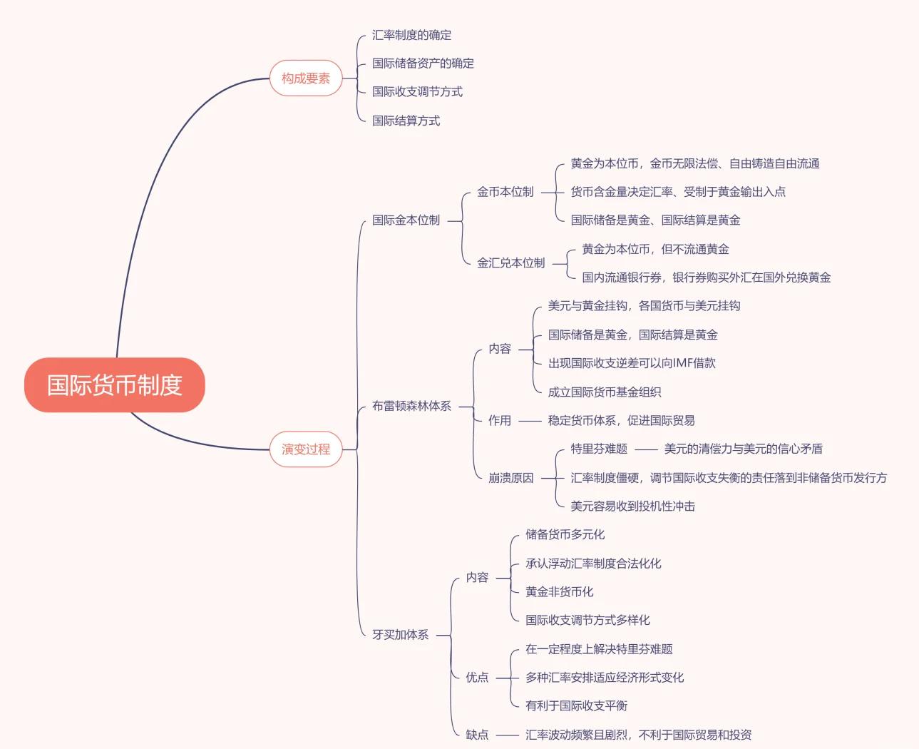 证券基础知识重点(证券基础知识在手机端哪里看好)