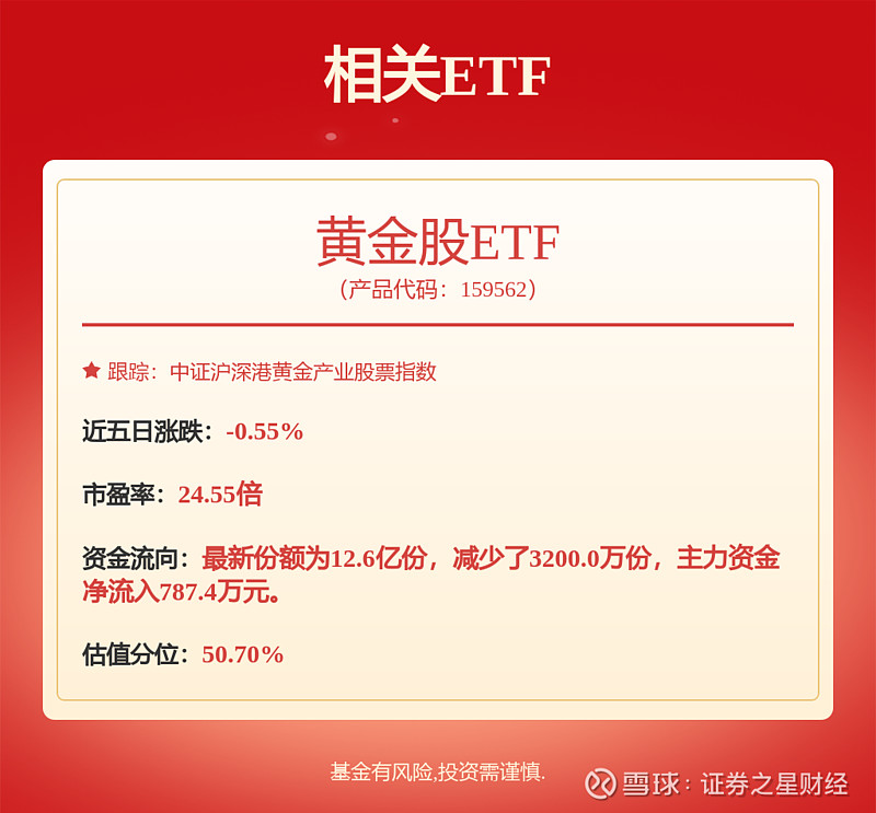 华盛资本证券(华盛资本证券是正规公司吗)