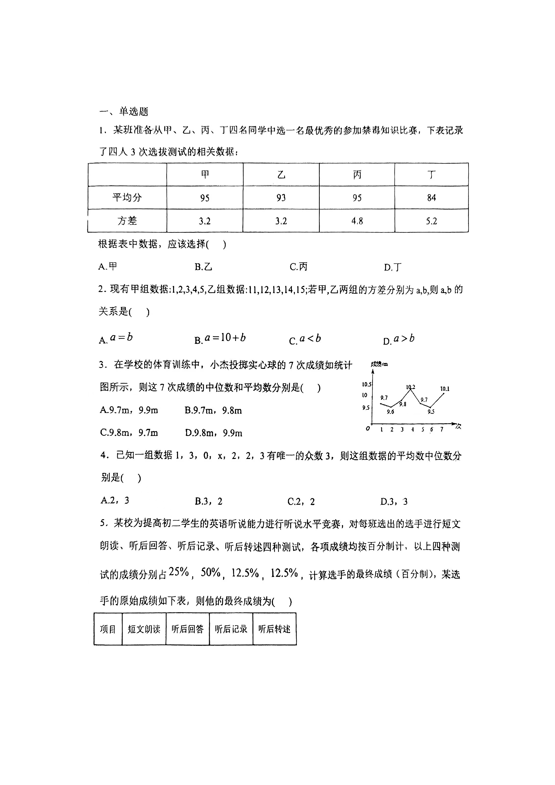 证券分析考试(证券分析考试时间)