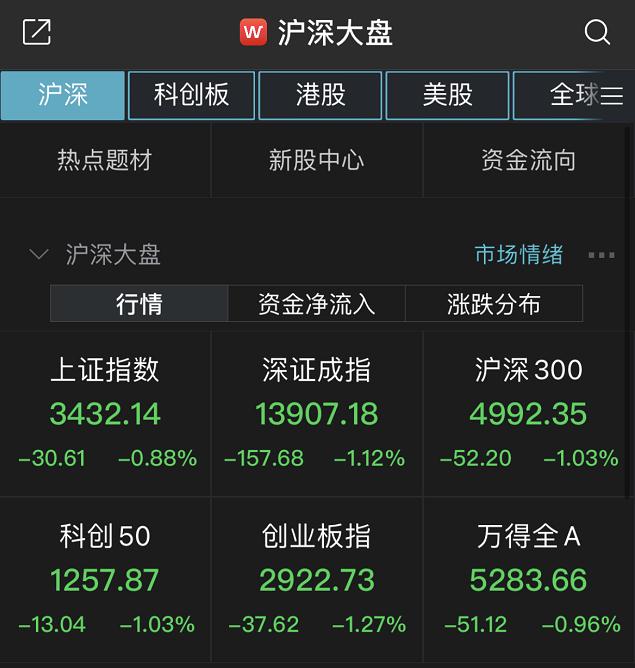 平安证券融资融券(平安证券融资融券集中度)