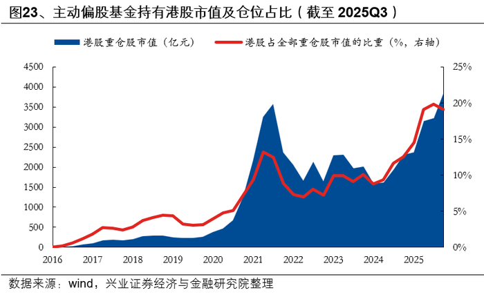 信业证券(兴业证券是干什么的) 信业证券(兴业证券是干什么的)