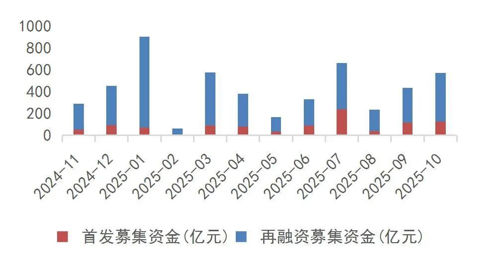 证券并购(证券并购重组有望迎大涨)