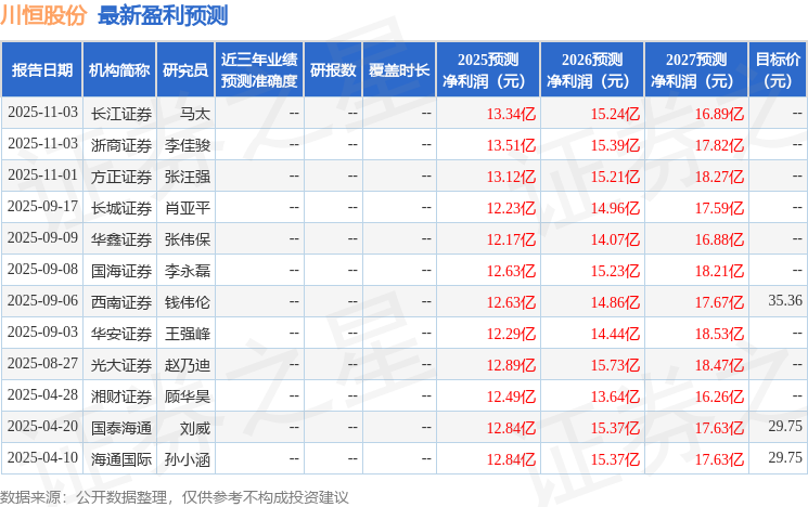 华安证券股票(华安证券股票下载) 华安证券股票(华安证券股票下载)