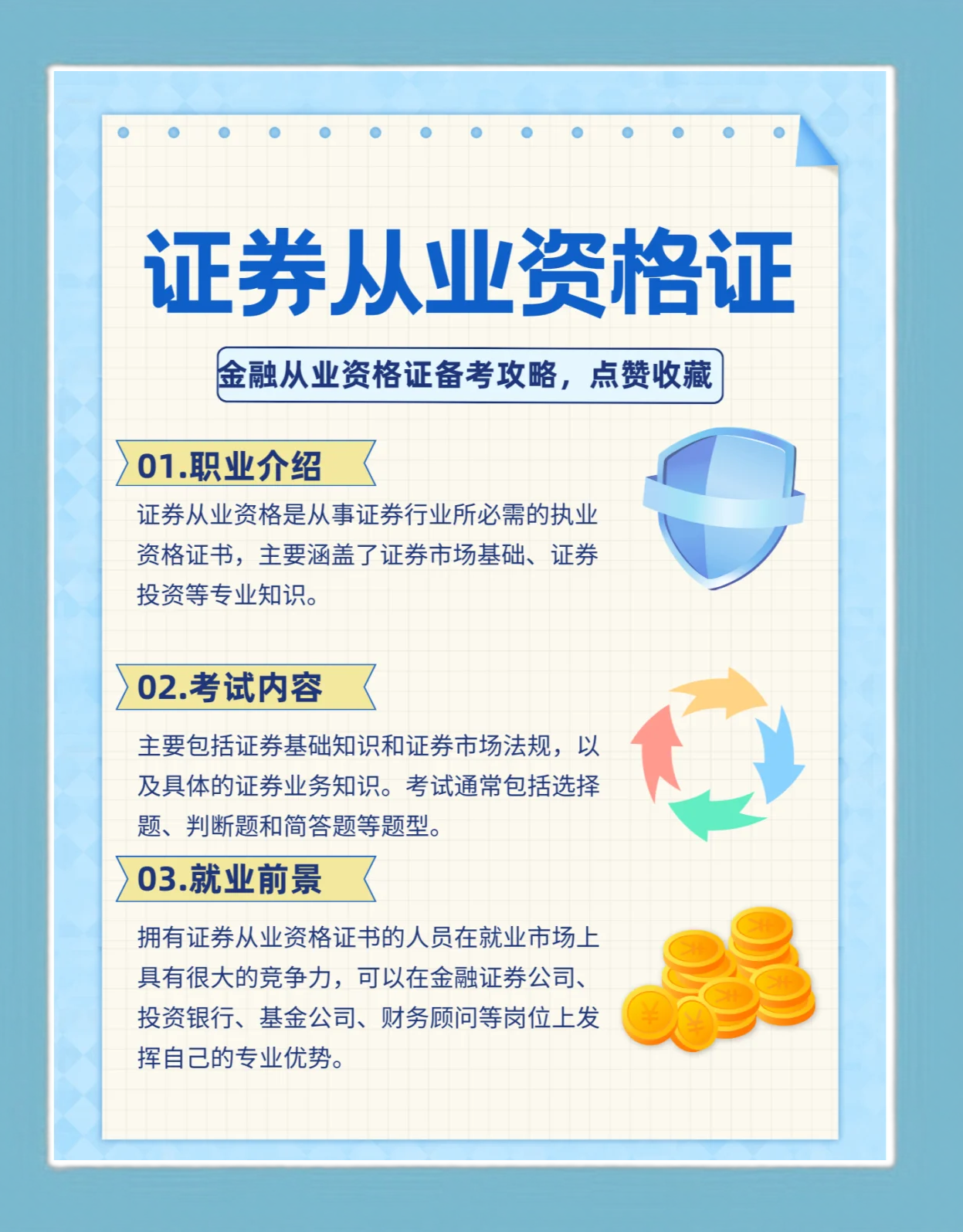 证券从业资格题目(证券从业资格题目类型)