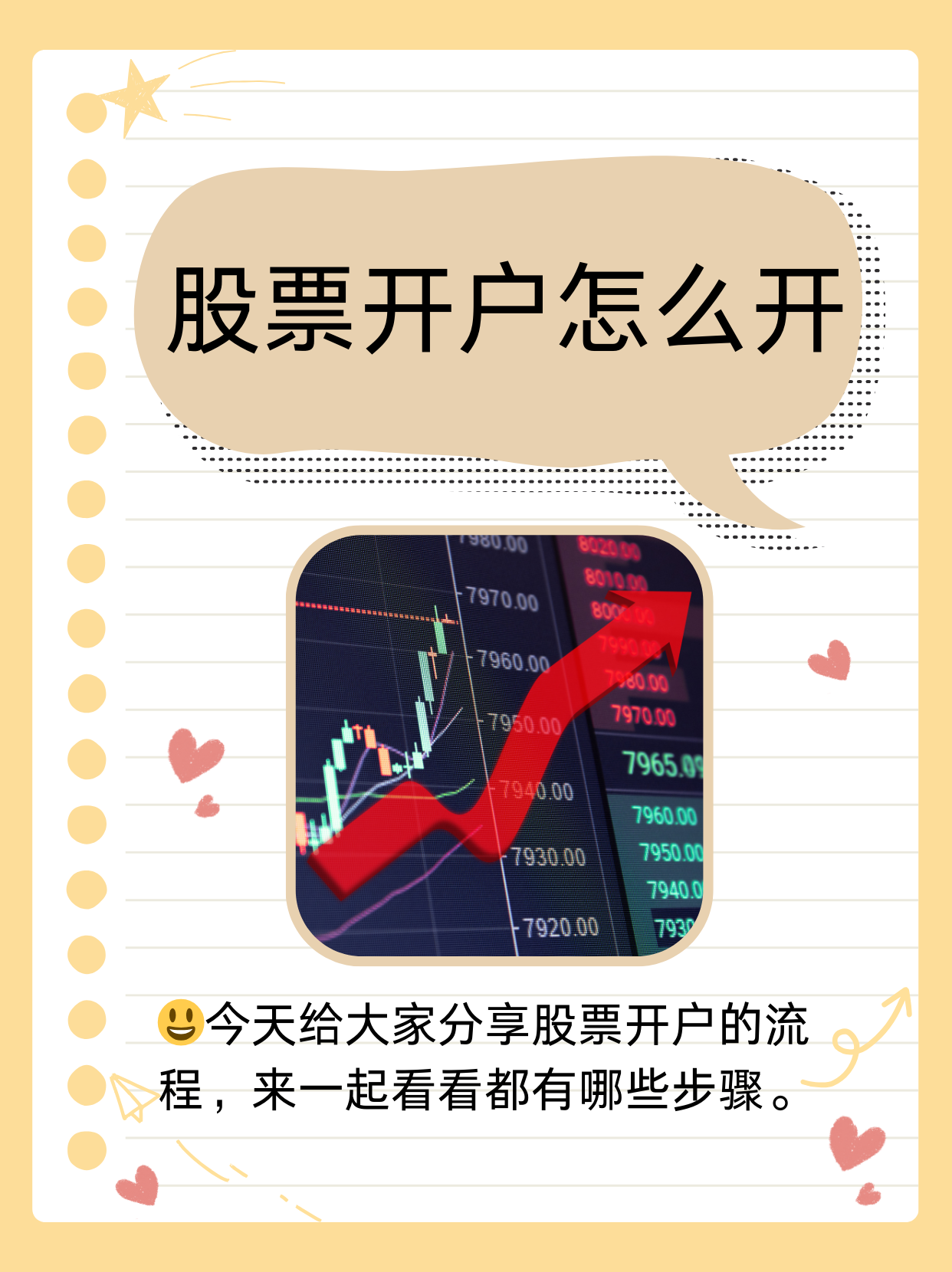 证券绑定银行卡更换(证券修改绑定的银行卡)