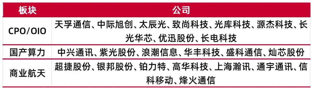 证券从业资格证考试成绩(证券从业资格考试多少及格)