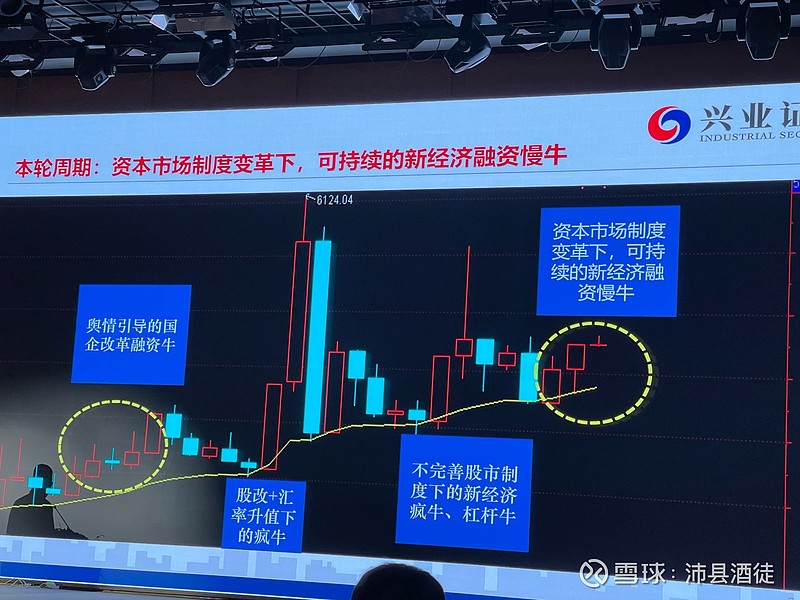 厦门兴业证券(厦门兴业证券客户号开头)