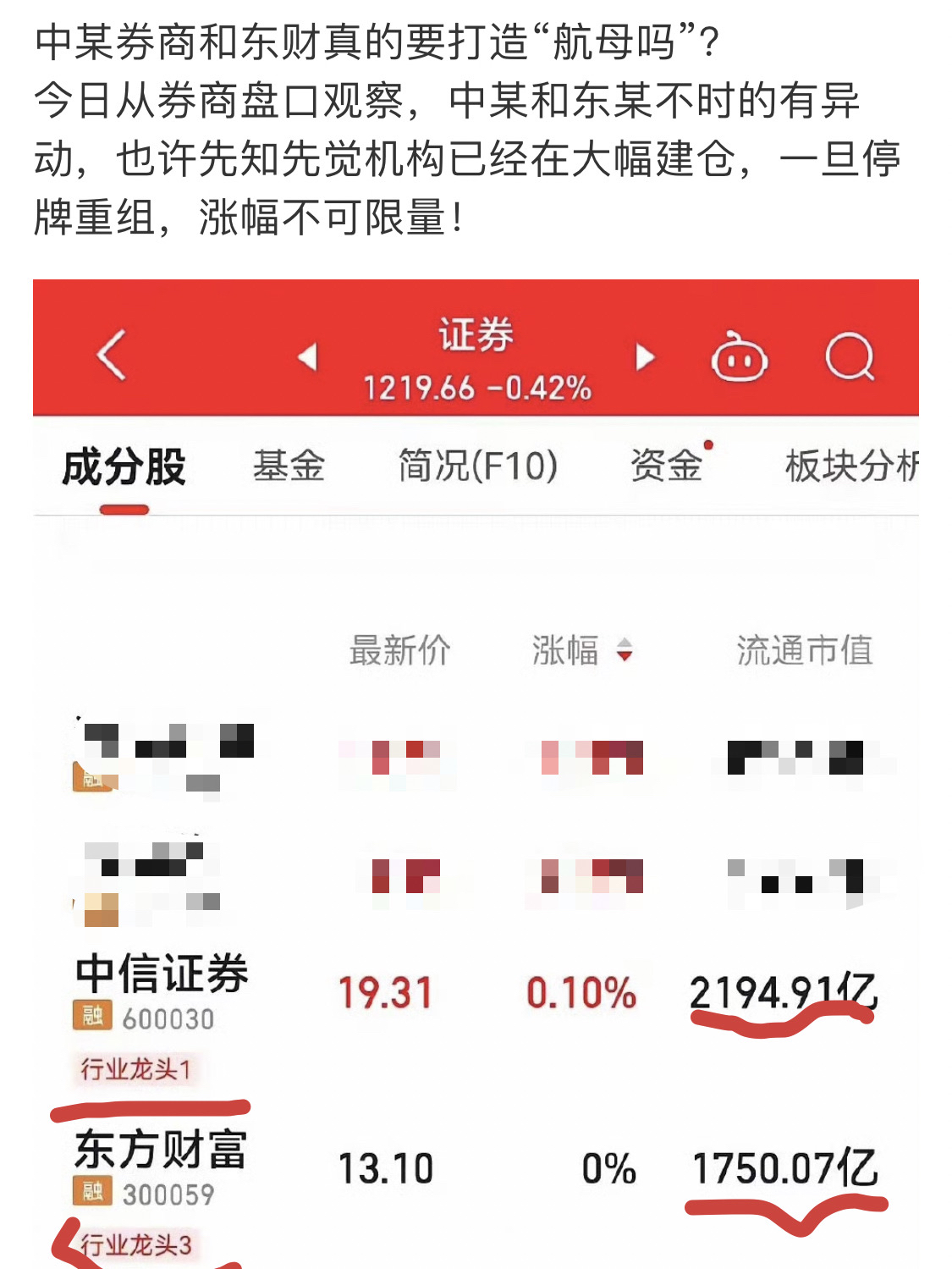 证券是投资吗(证券是投资银行吗)