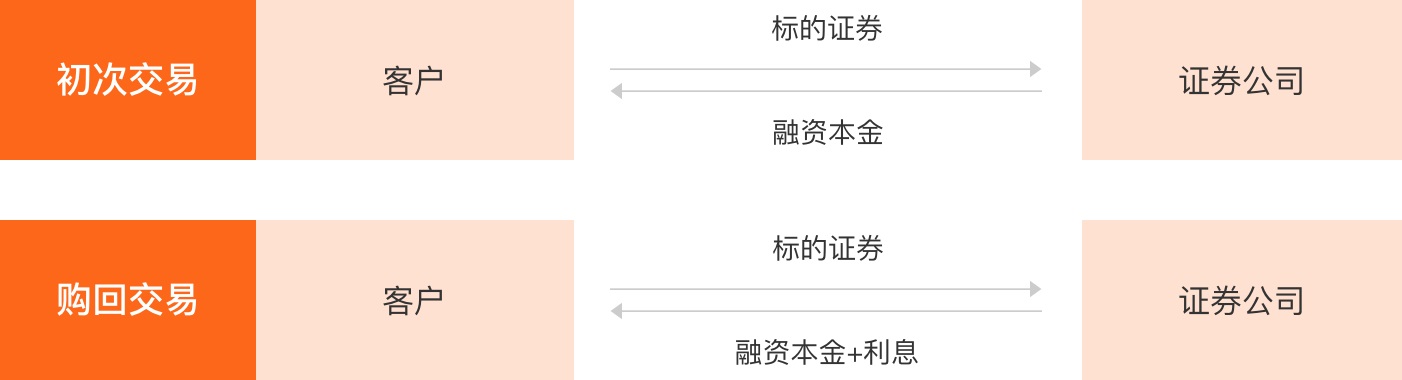 下载湘财证券(下载湘财证券金禾终端手机交易板)