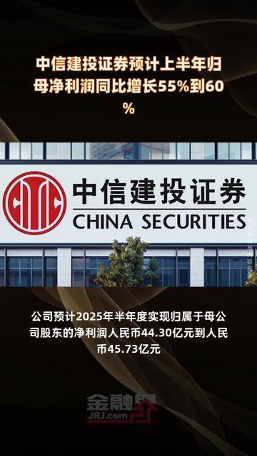 中信建投证券电话(中信建投证券电话号码是多少)