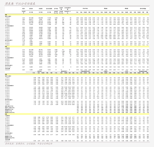 辉立证券(辉立证券集团)