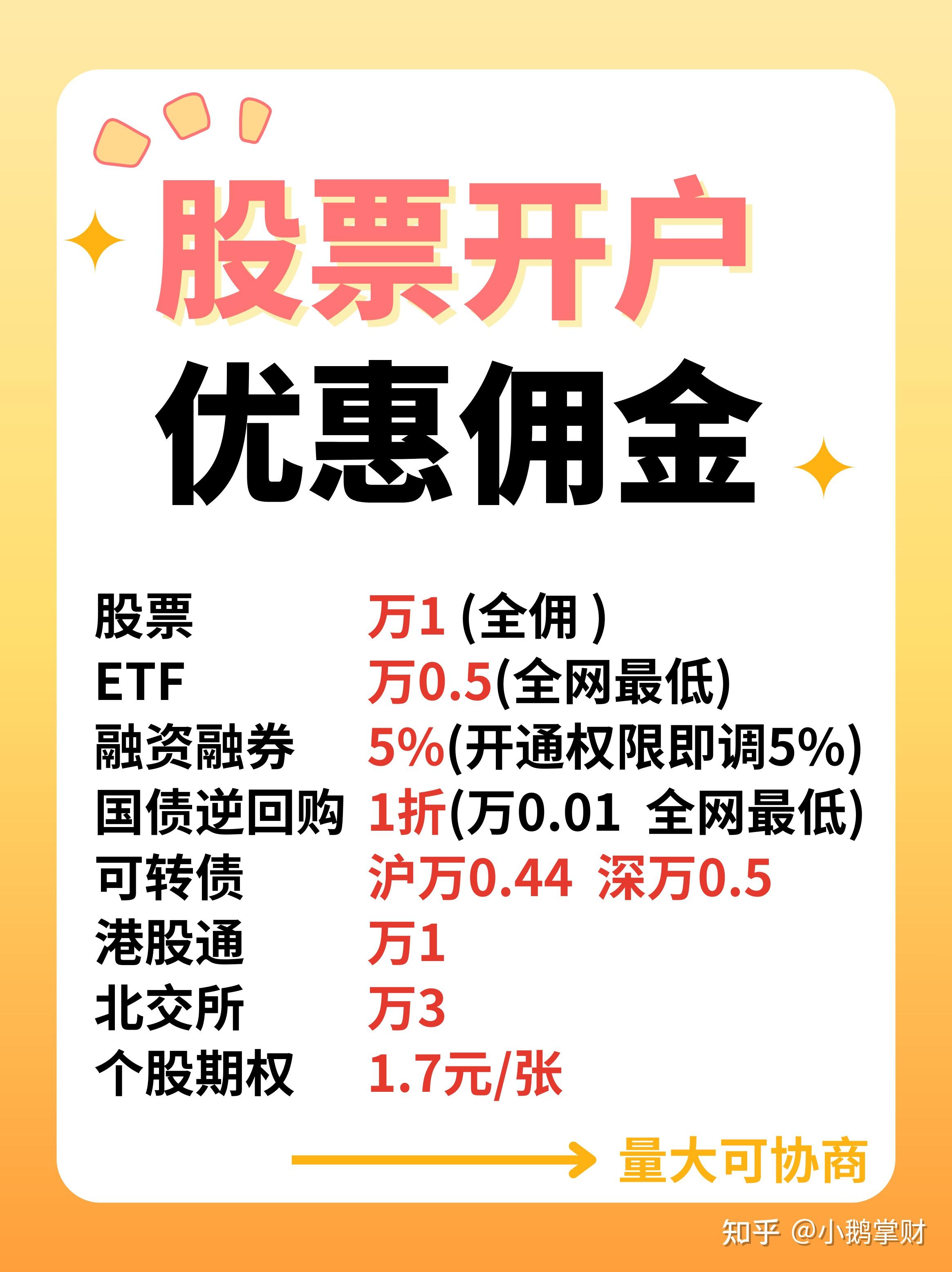 英大证券开户(英大证券开户条件)