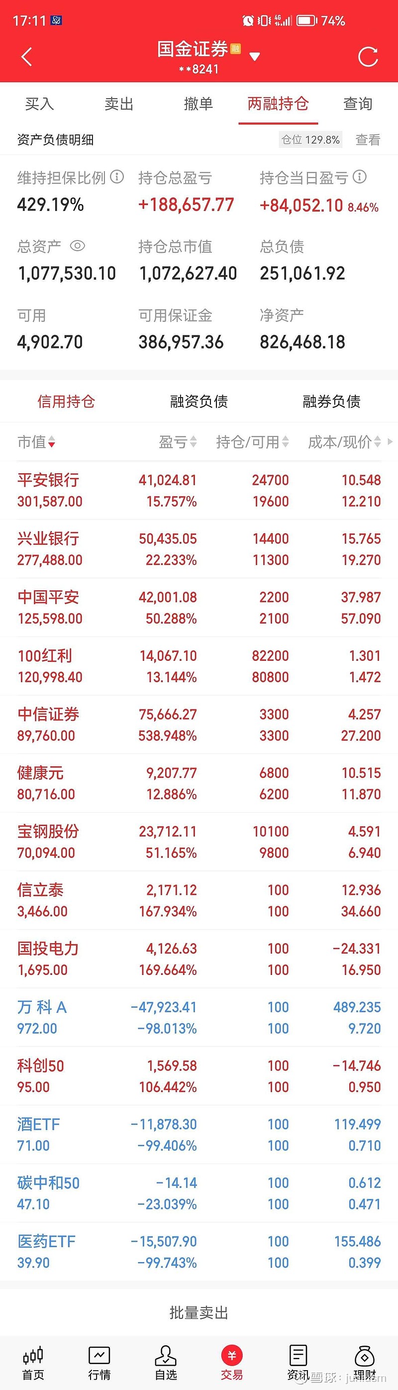 国海证券股票(国海证券股票行情走势图) 国海证券股票(国海证券股票行情走势图)