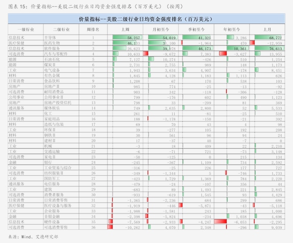 国都证券基金(国都证券基金管理部)