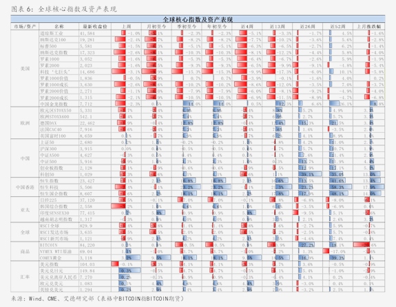 国都证券基金(国都证券基金管理部)