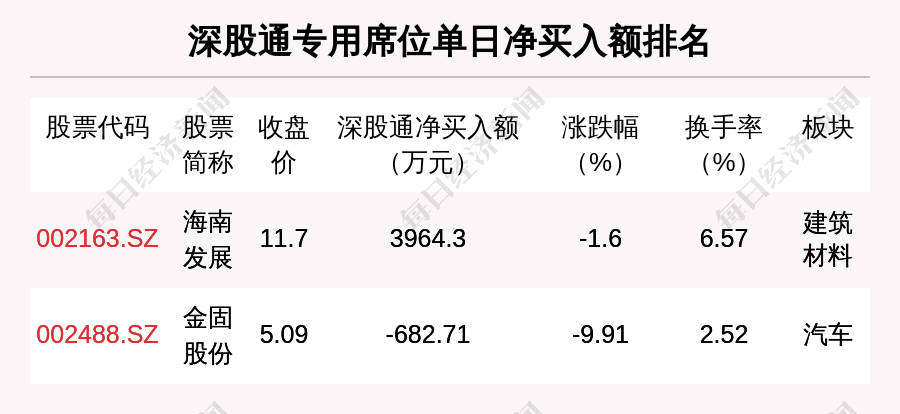 华安证券股票(华安证券股票值得买吗)
