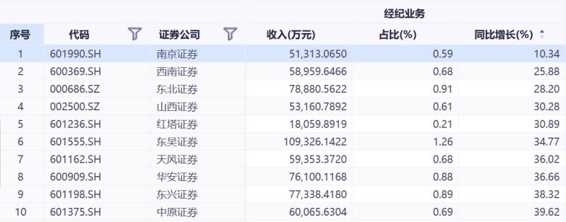 南京证券软件下载(南京证券软件下载安装)