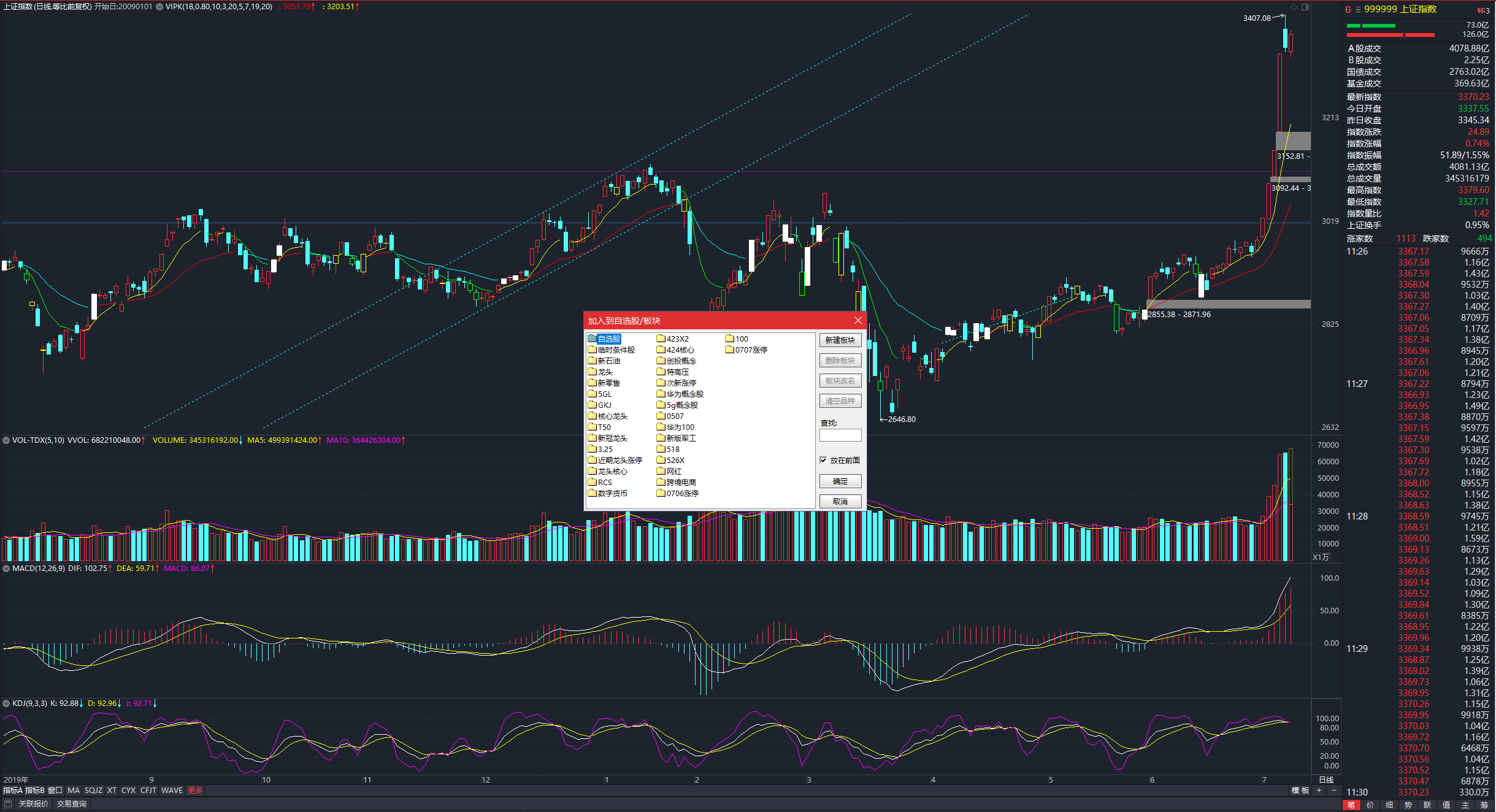 中信证券客户端(中信证券官方app下载)