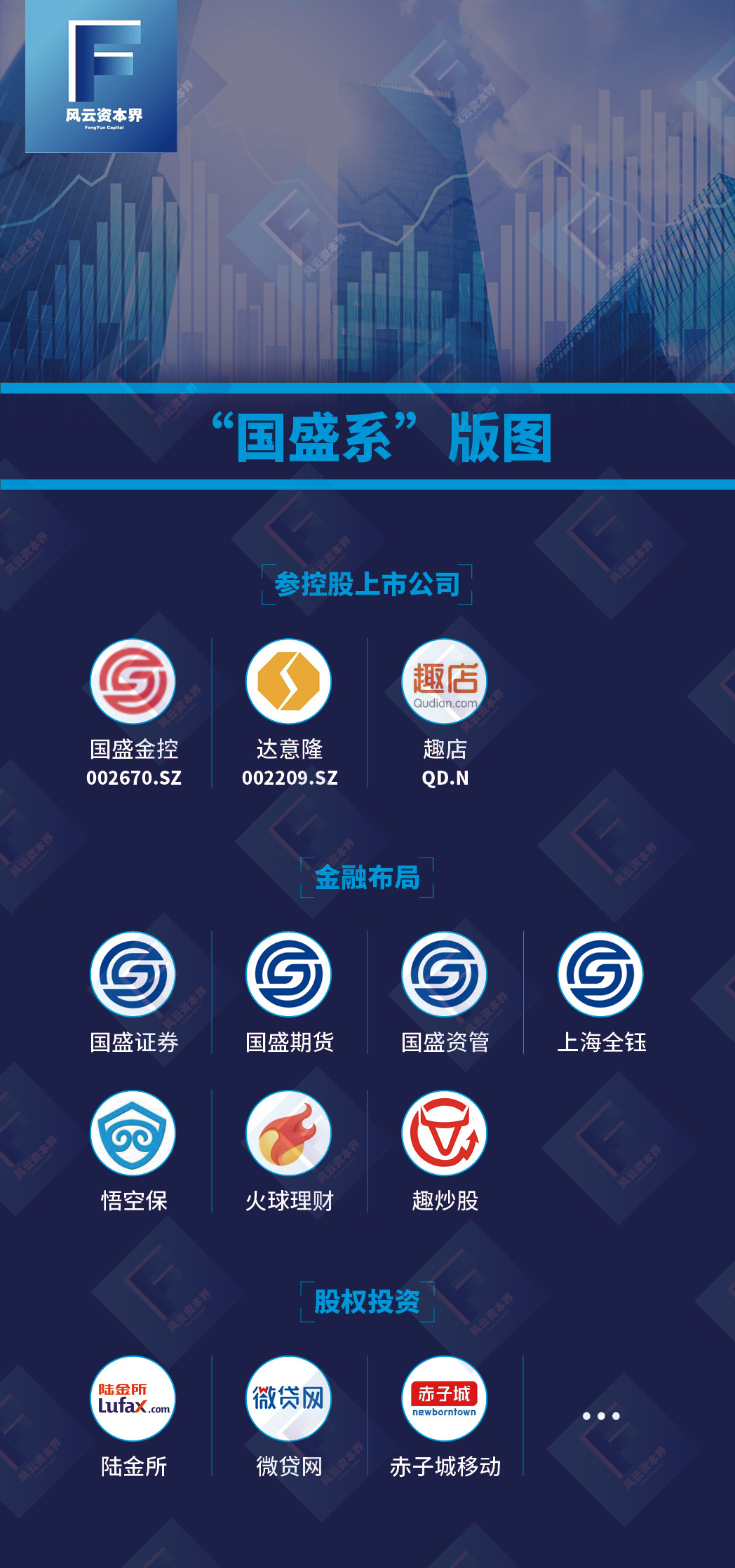 国盛证券招聘(国盛证券招聘官网) 国盛证券招聘(国盛证券招聘官网)