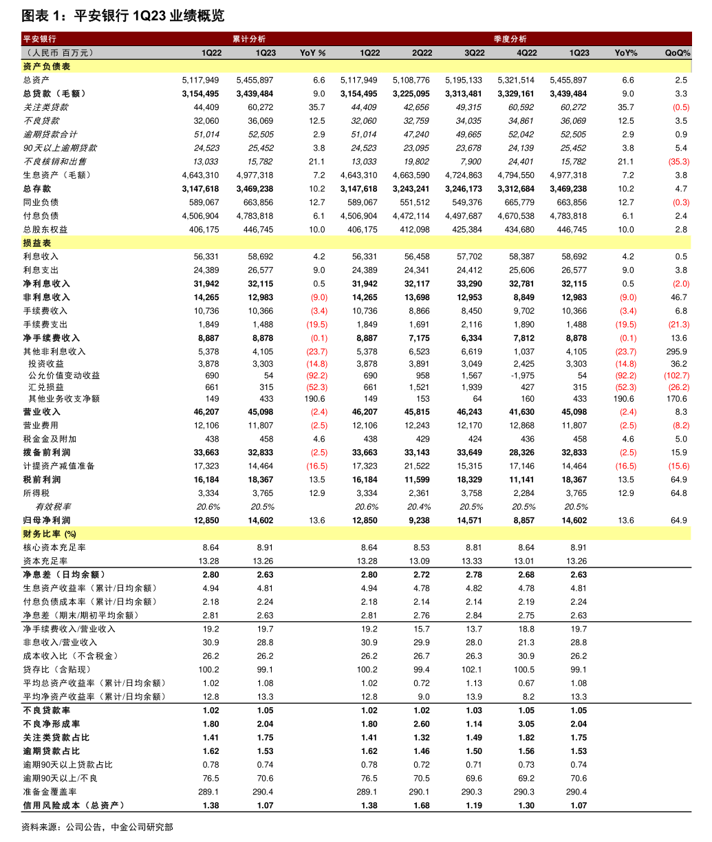 海通证券开户(海通证券开户佣金多少)
