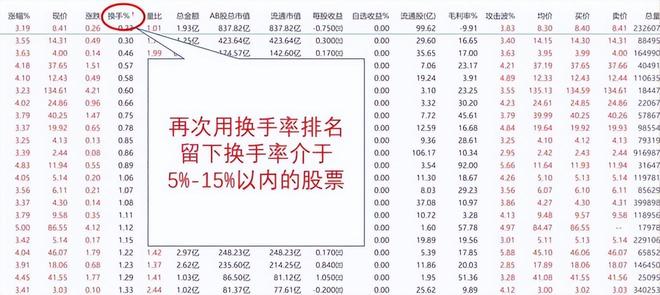 股神(股神巴菲特的名言)