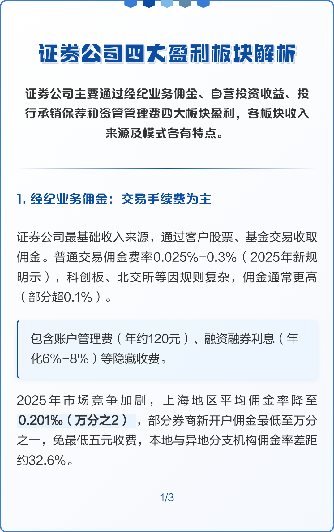 进证券公司(进证券公司需要哪些条件)