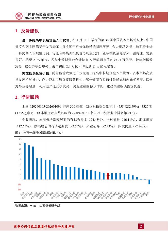 山西证券大智慧(山西证券大智慧首页)