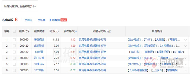 渤海证券软件下载(渤海证券网上营业厅app) 渤海证券软件下载(渤海证券网上营业厅app)